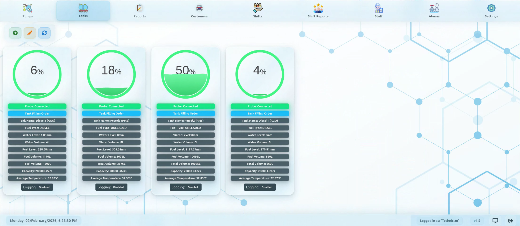 Control system for ATG